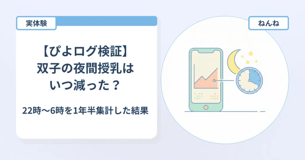 ぴよログで見る双子の夜間授乳記録のイラスト